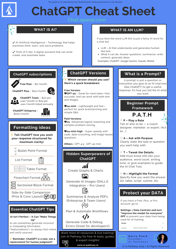 Chat GPT AI Pathway Cheat Sheet