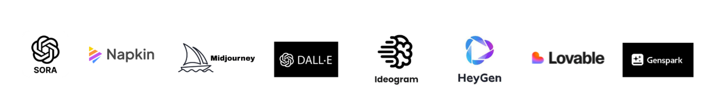 AI pathway teaches a wide range of AI tools - including chat GPT SORA, Napkin, midjourney, Dall-e, Ideogram, HeyGen, Lovable, Genspark offering tips, cheatsheet, workbooks etc
