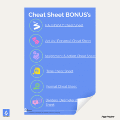 Cheat sheet list showing 6 instant downloads that support the PATH AI prompting method