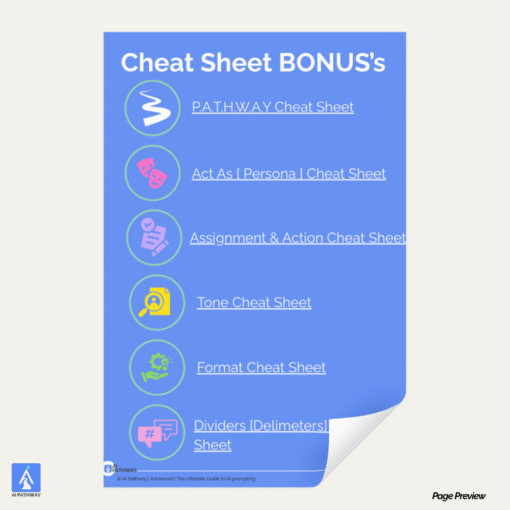 Cheat sheet list showing 6 instant downloads that support the PATH AI prompting method