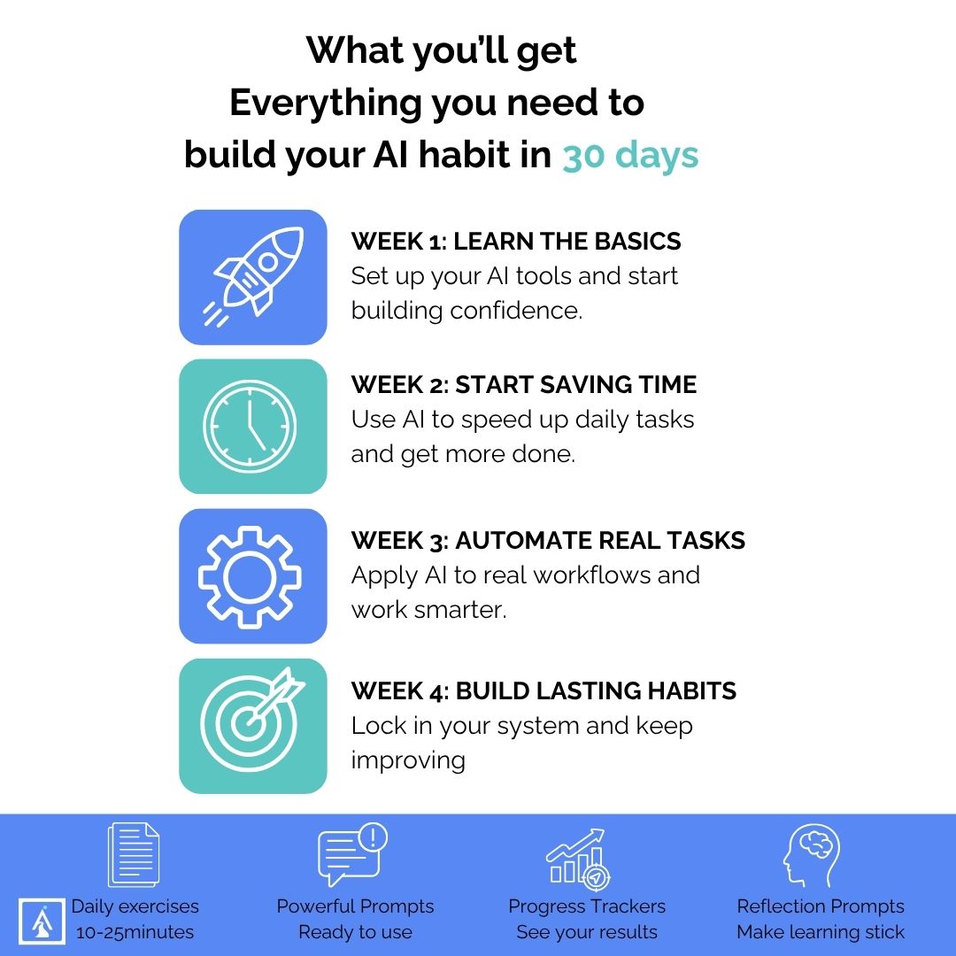 30 Day AI Habit builder Guide
